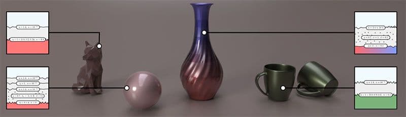Effizientes Rendering geschichteter Materialien unter Verwendung einer atomaren Zersetzung mit statistischen Operatoren